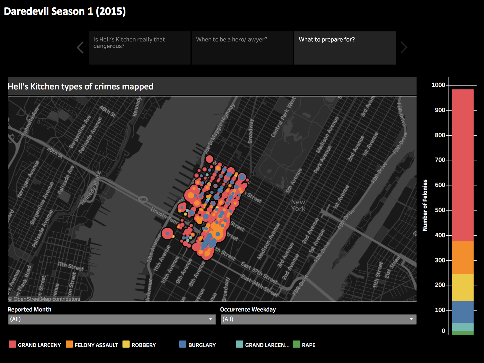 Wiktoria Gryniec explores crimes in New York's Hell's Kitchen neighborhood in this story points viz