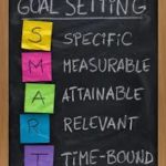 goal setting