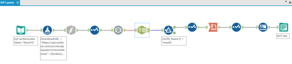 NYT Alteryx Workflow