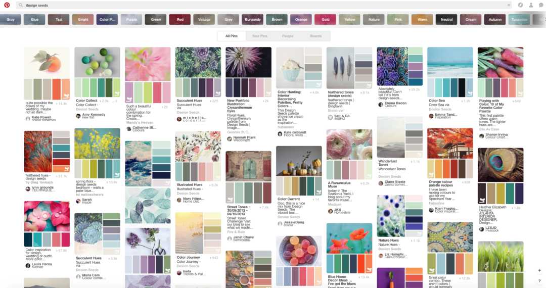 Tableau Focus Color How to make a Tableau viz look polished - The Data School