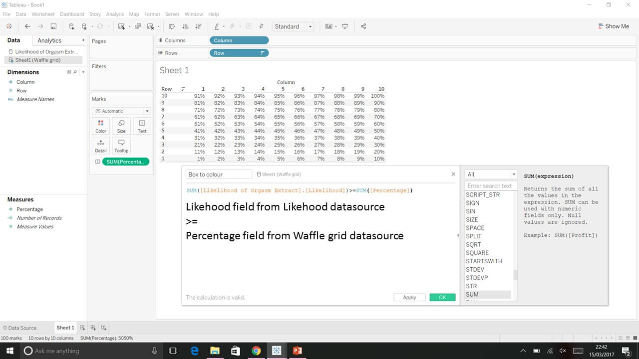 How to do a waffle chart in Tableau? The Data School