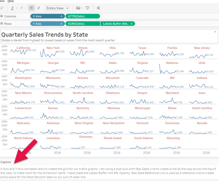 Documenting your Tableau Workbook The Data School