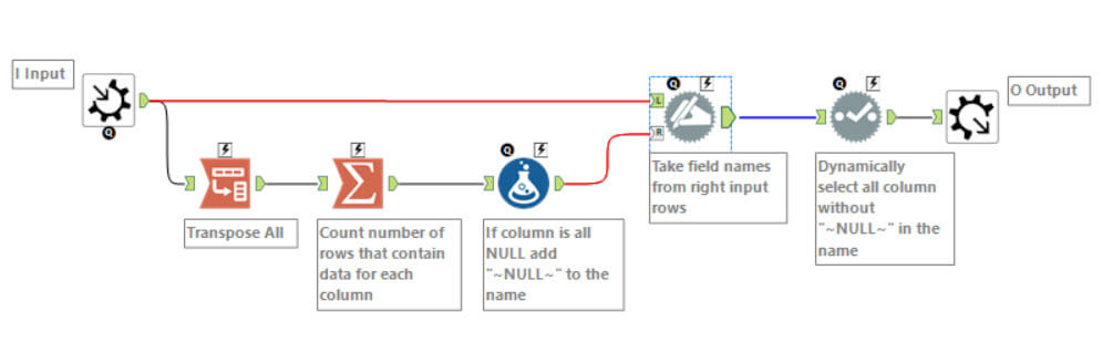 Remove Null Columns Macro