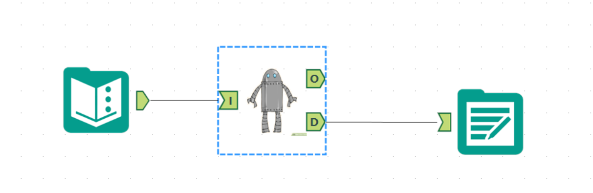 My First Alteryx Macro - The Data School