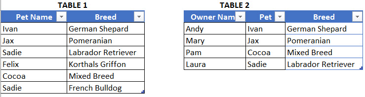 excel solution