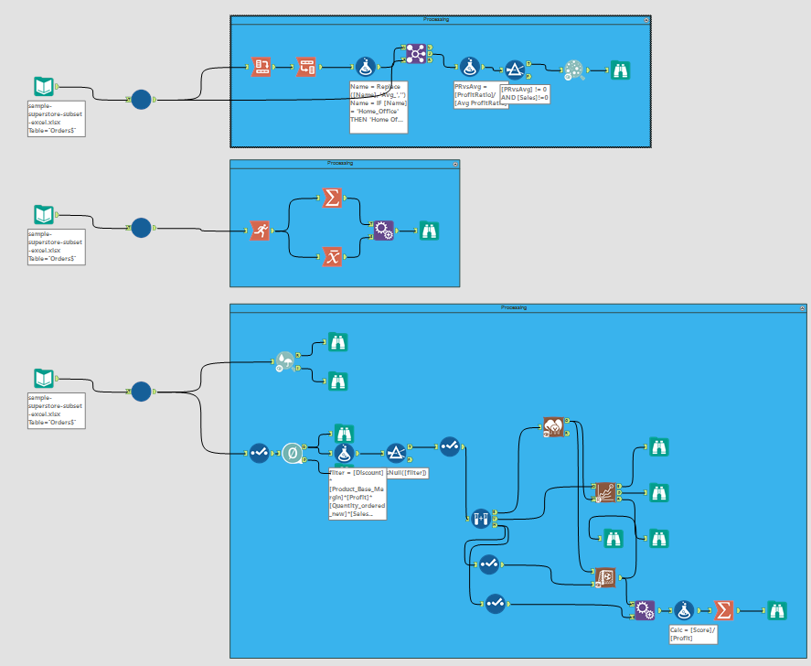 workflow with macros is unaltered