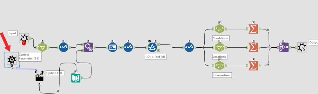 Alteryx Batch Macro