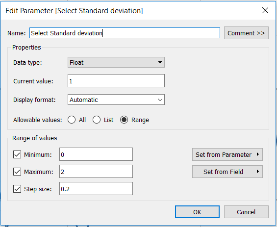 How to build a control chart - The Data School