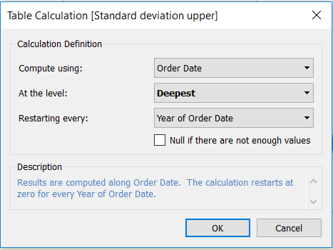 How to build a control chart - The Data School