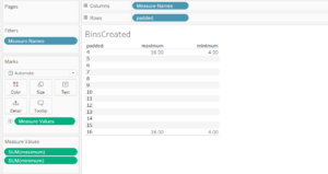 initial calculations shown only on bins with data