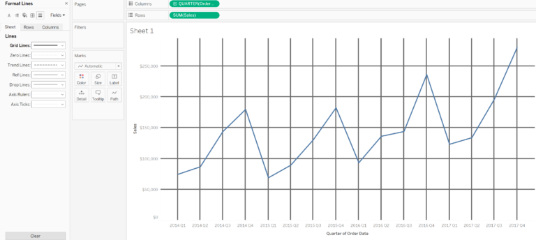 Here's a handy tip to remove those pesky grid lines! - The Data School