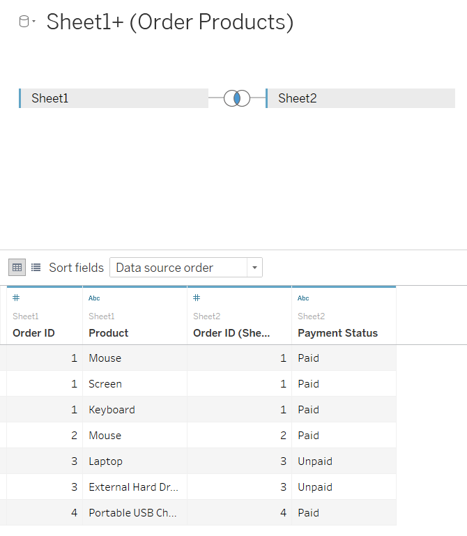The Data School Combining Data in Tableau and Alteryx