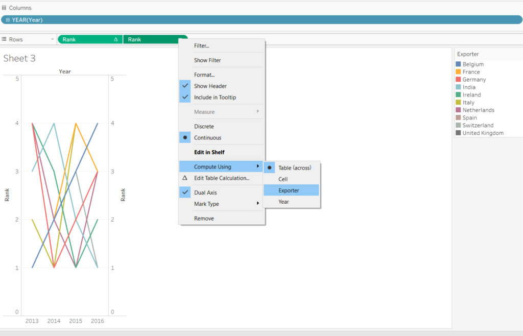How to create a bump chart in Tableau The Data School
