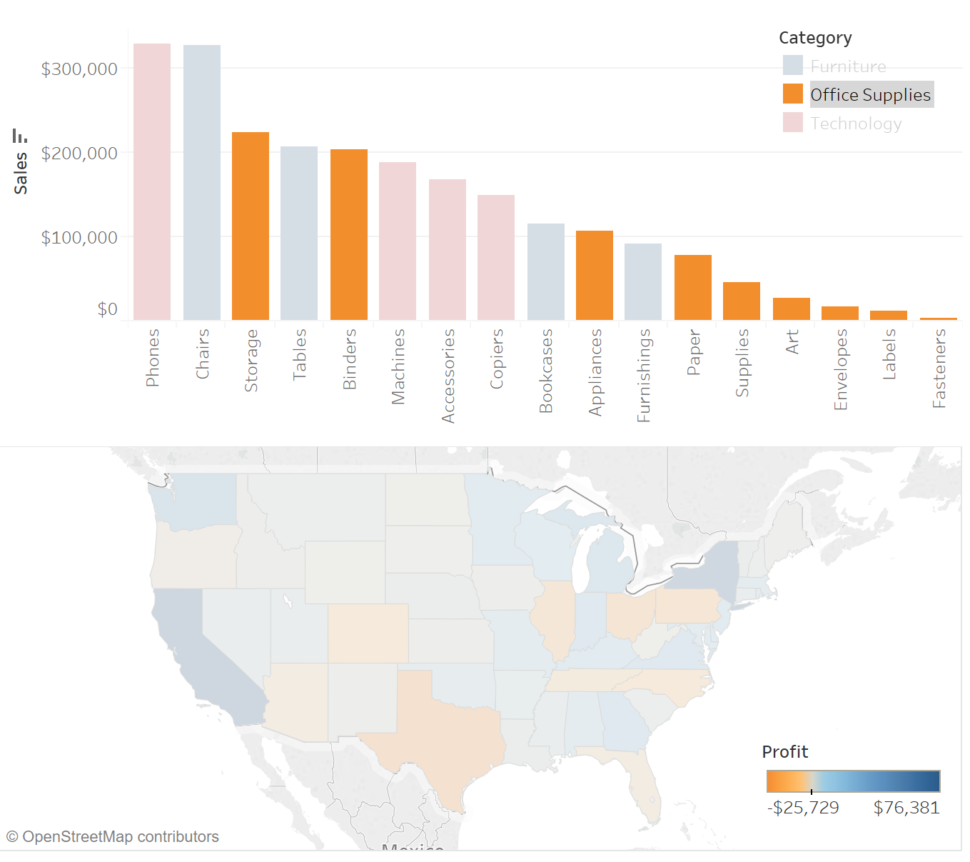 The Data School Tableau creating interactive colour legends