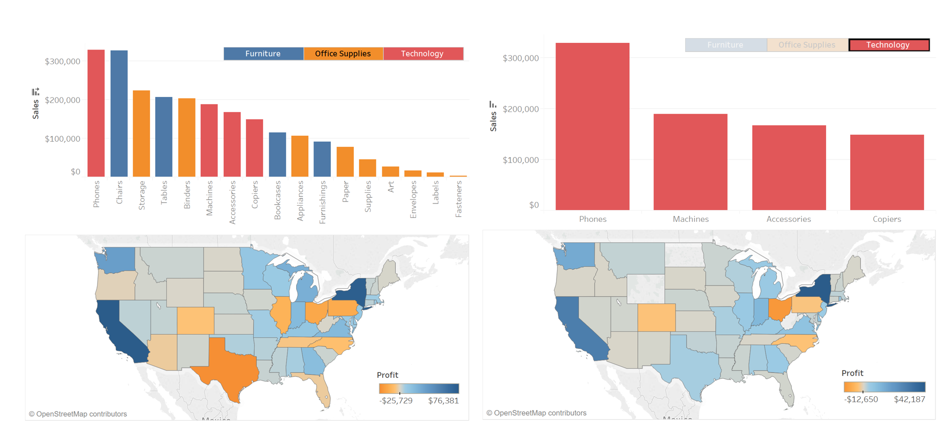The Data School Tableau creating interactive colour legends