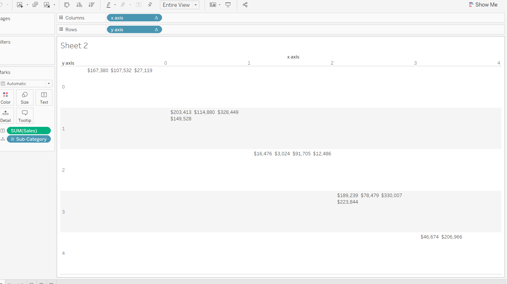 The Data School Understanding the calculation fields for constructing