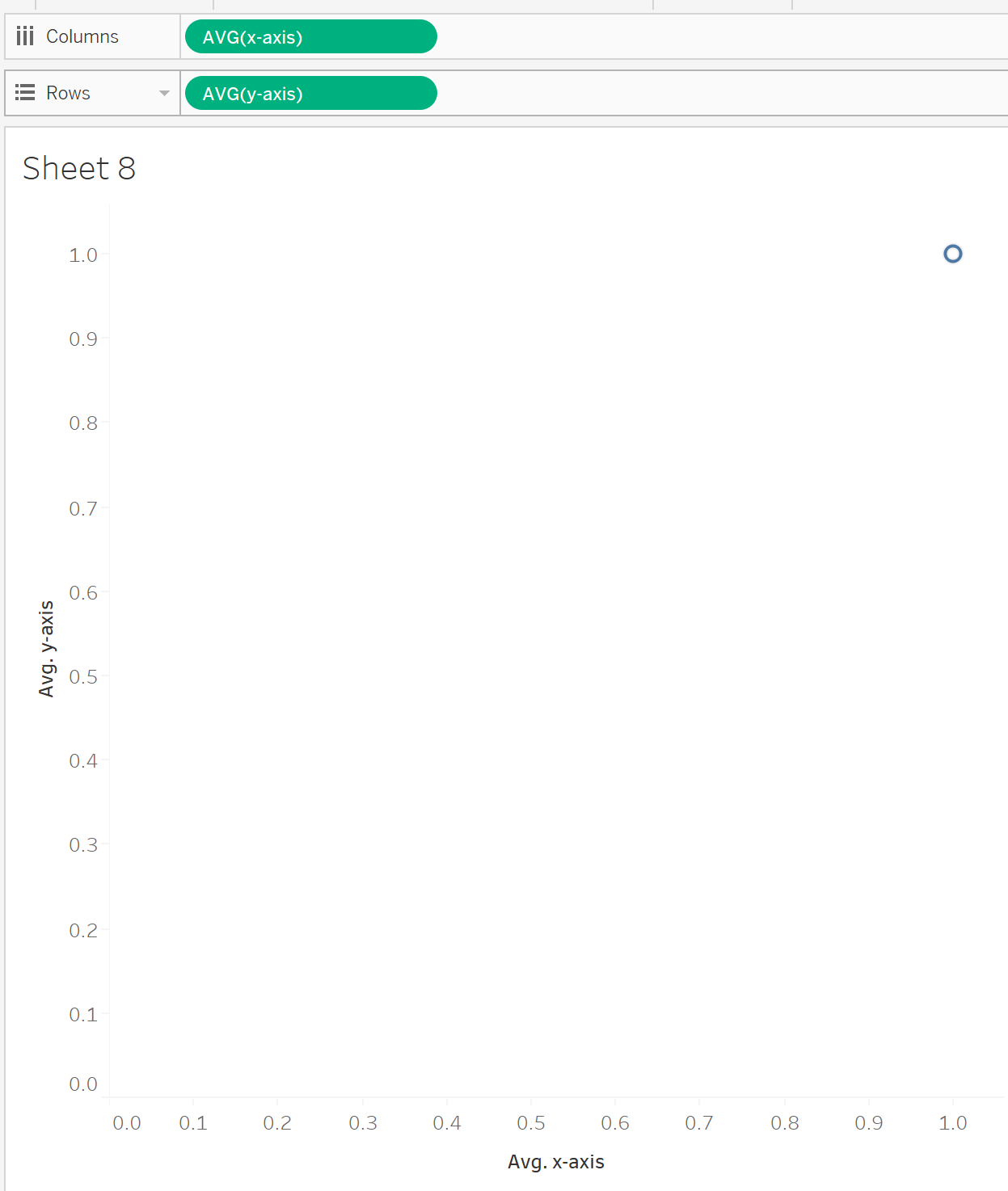 The Data School Tableau creating filterdependent images