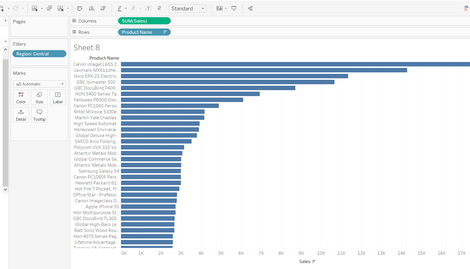 SQL Fundamentals and examples on parallels with Tableau prep - The Data ...
