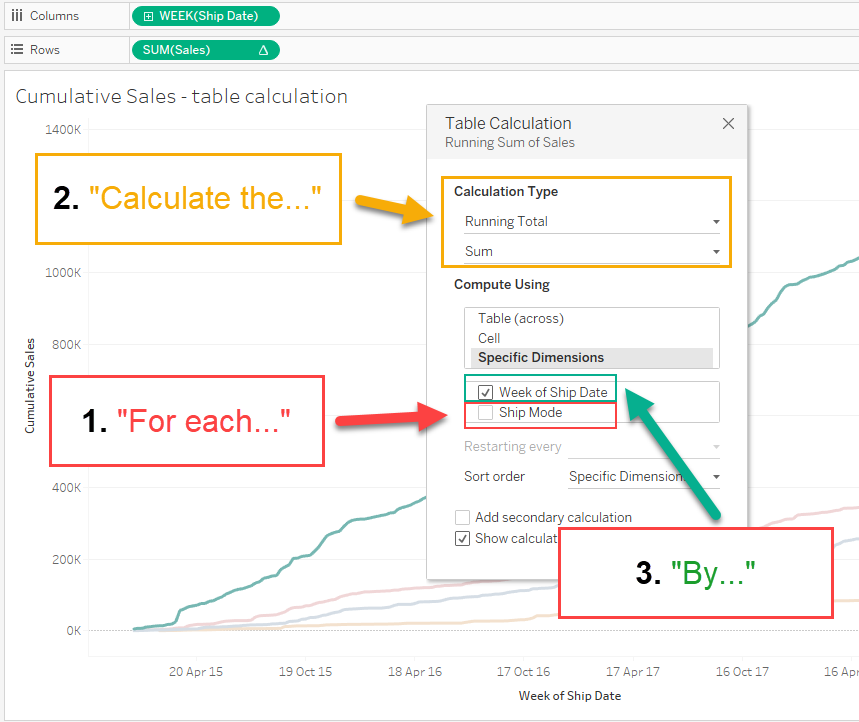 Table calculation menu explaination