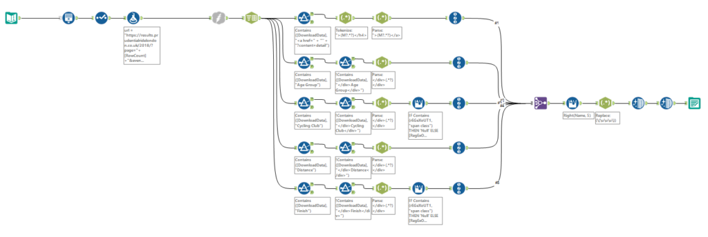 alteryx worflow