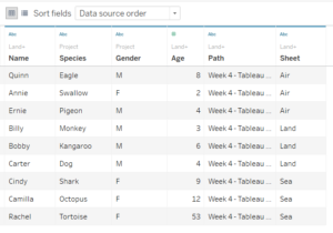 Marrying Data - How to Union Data in Tableau - The Data School
