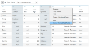 Marrying Data - How to Union Data in Tableau - The Data School