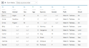 Marrying Data - How to Union Data in Tableau - The Data School