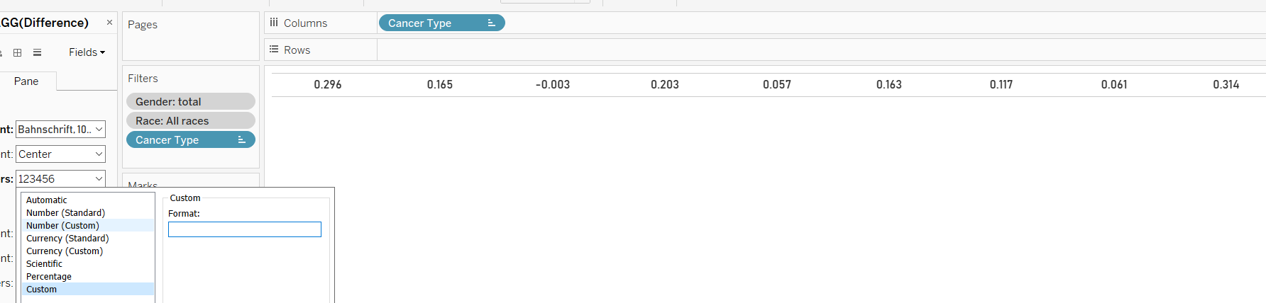 Number Formatting: Adding +/- to your values. - The Data School