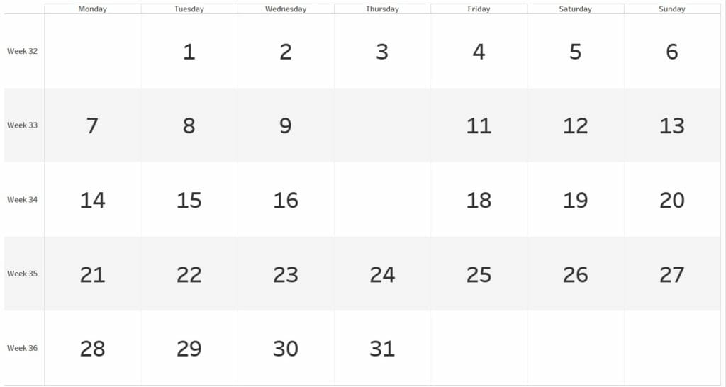 The Data School - How To Make A Calendar In Tableau