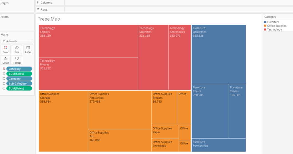 The Data School - Growing A Tree...Map