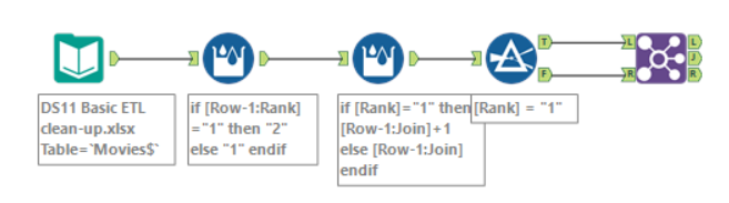 Splitting Alternating Rows into Separate Columns in Alteryx - The Data ...