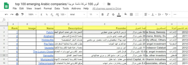 arabic-table-left-to-right