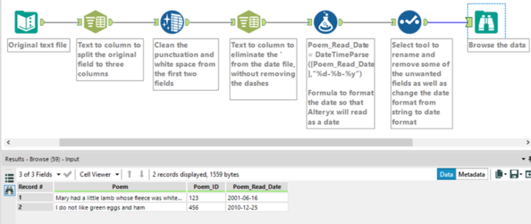 Splitting Fields in Alteryx - The Data School