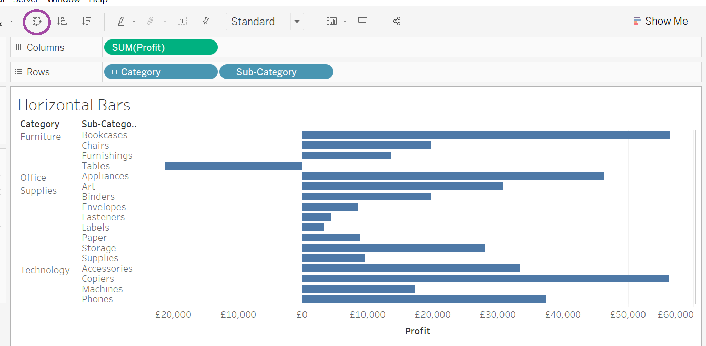 Making Every "Show Me" Chart From Scratch: Part Two - The Data School