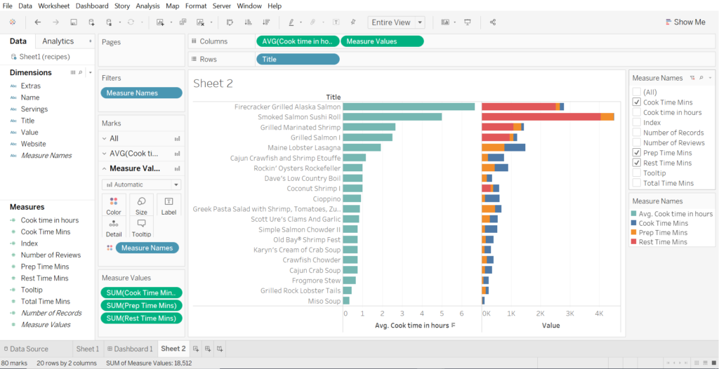 How to create a stacked bar chart from multiple fields - The Data School
