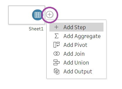 Tableau Prep: Getting Started Guide - The Data School