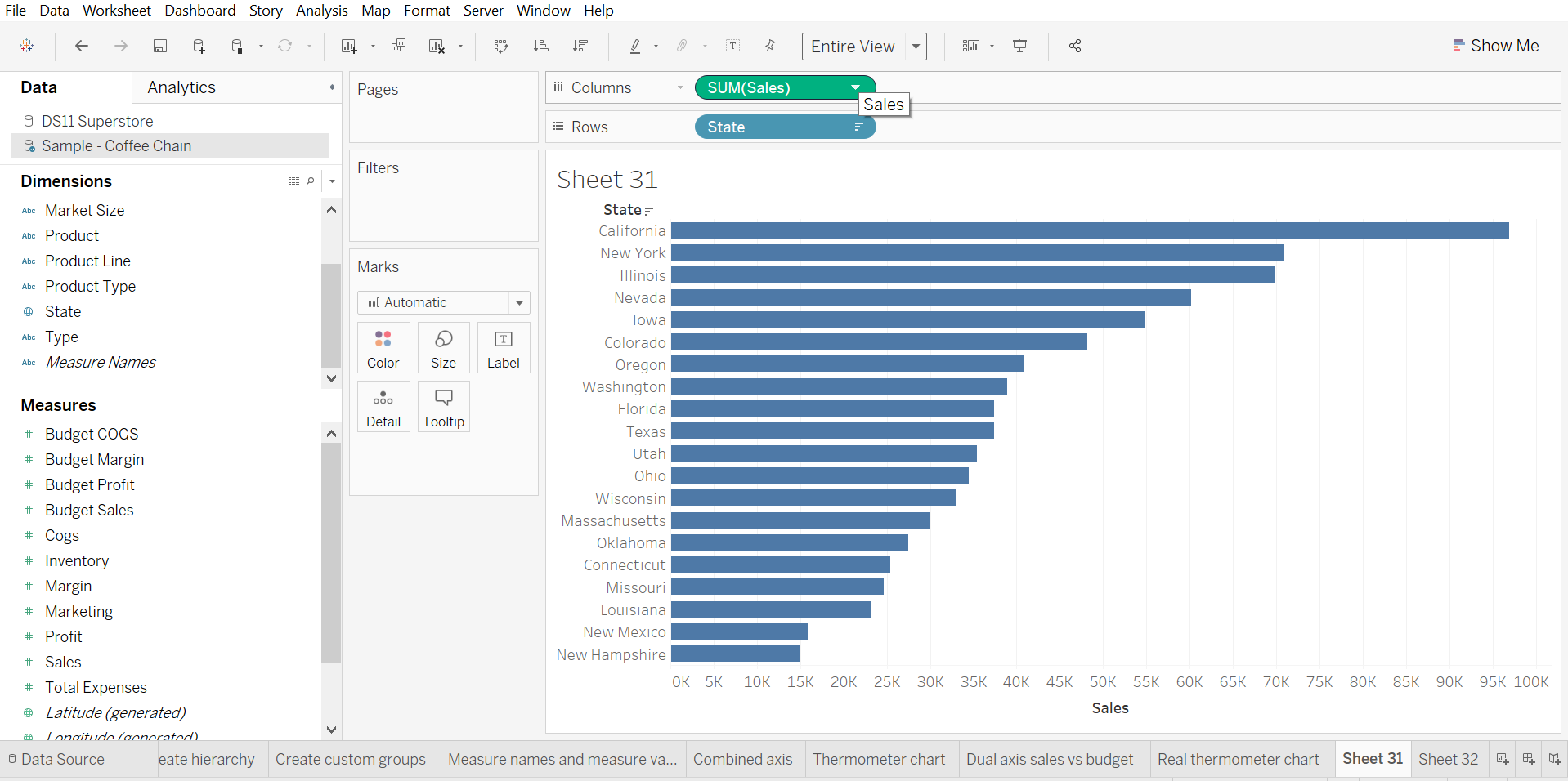 Creating a thermometer chart in Tableau a nice way to visualise