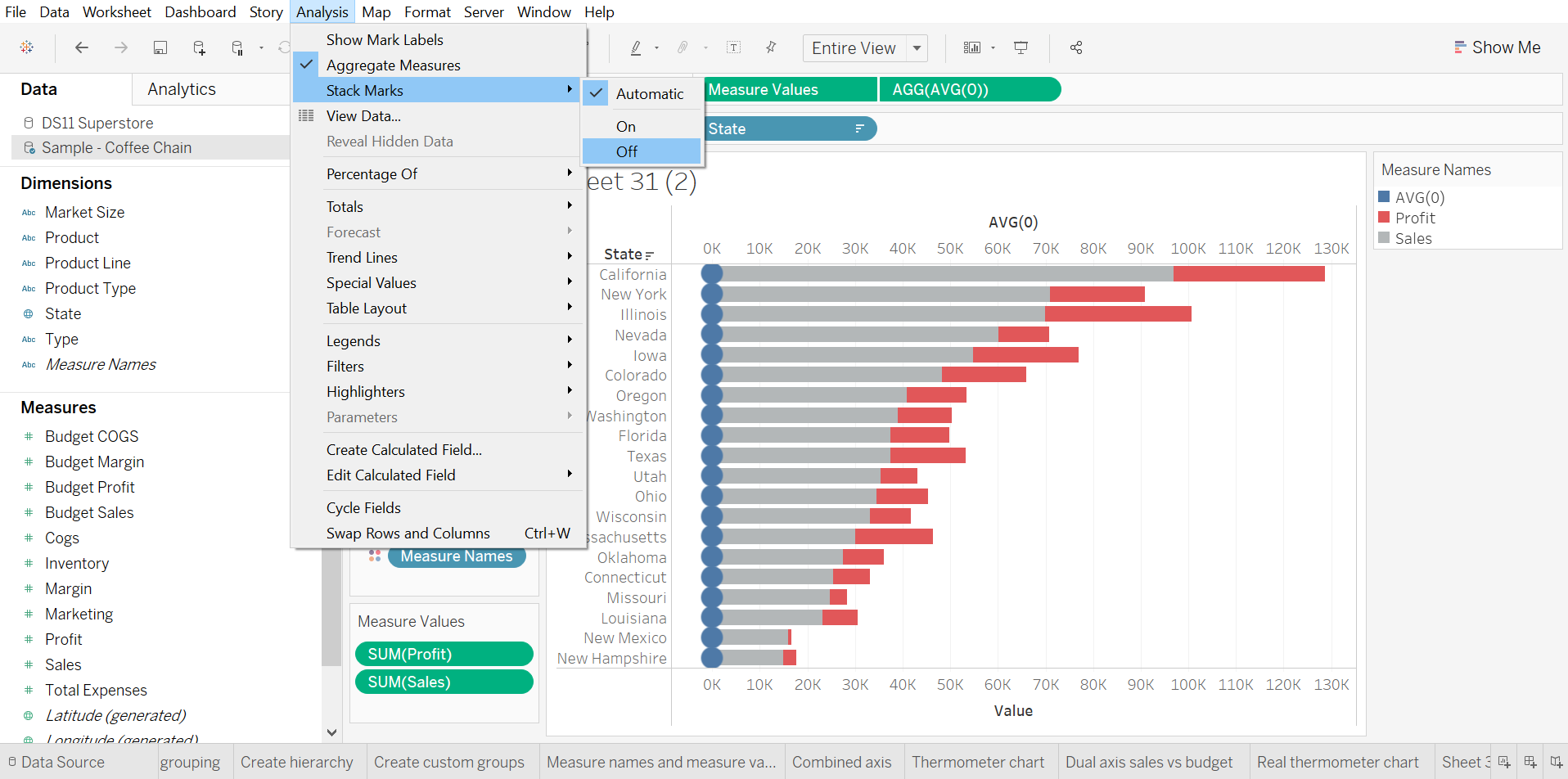 Creating a thermometer chart in Tableau a nice way to visualise