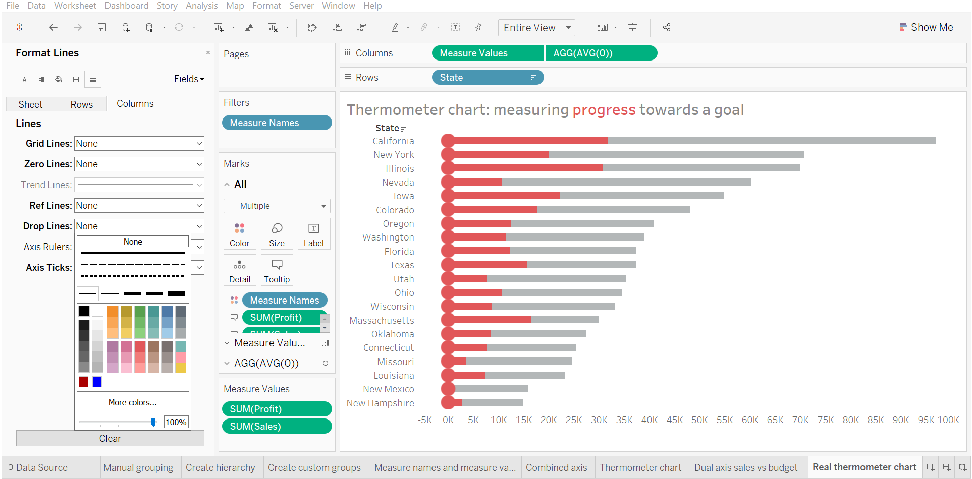 Creating a thermometer chart in Tableau a nice way to visualise