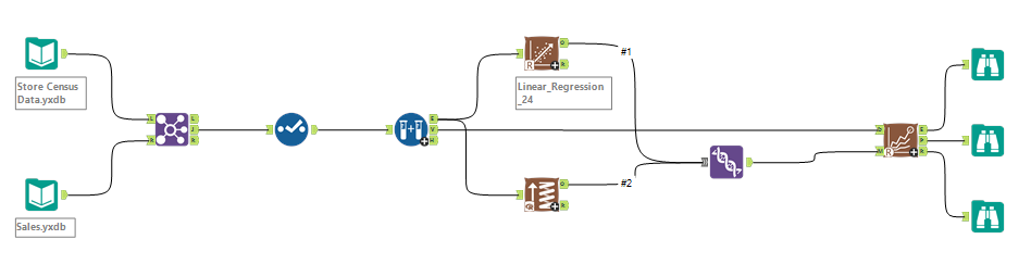 Testing Alteryx Predictive Models against each other - The Data School