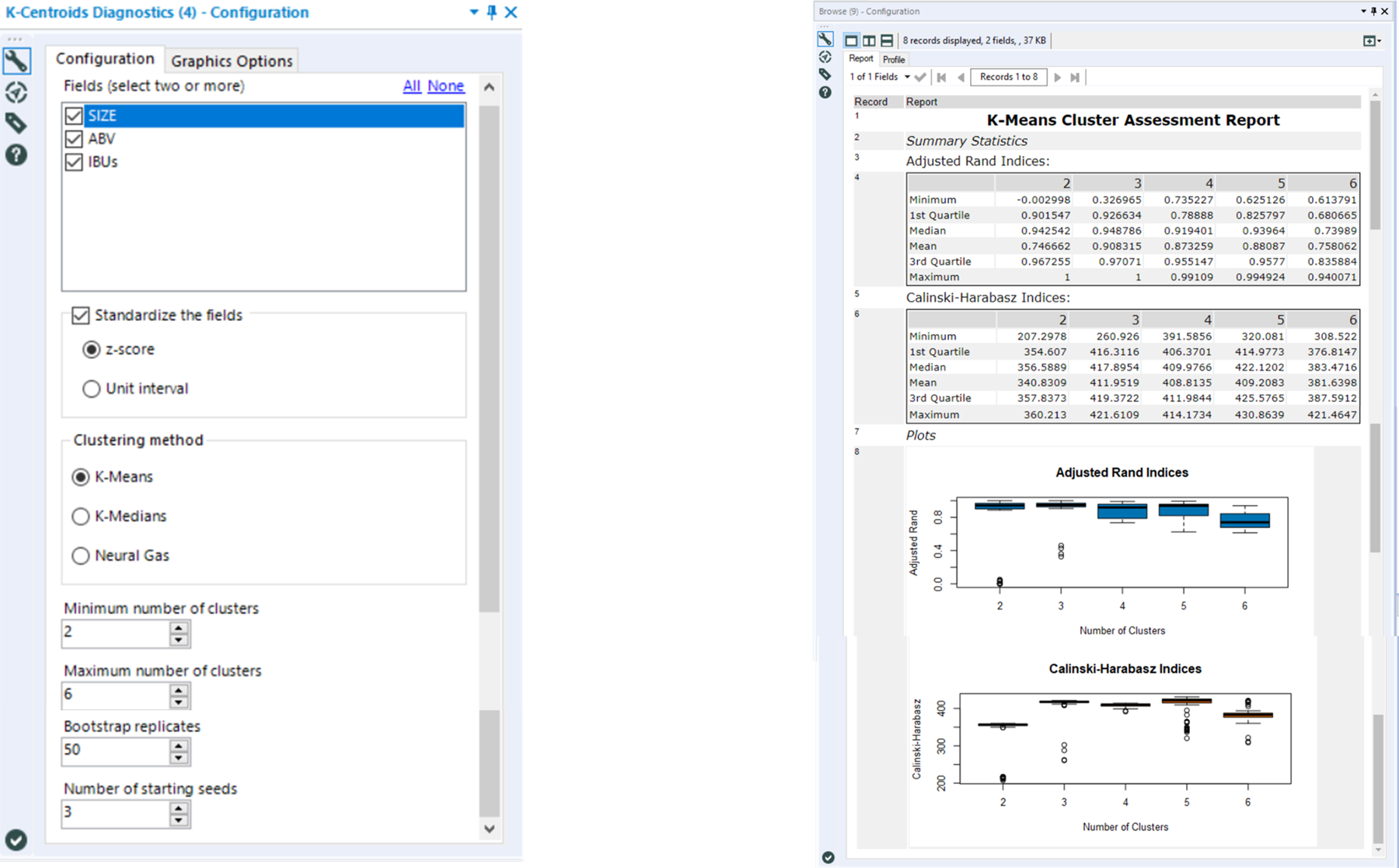 Statistics Series // 1.1 Cluster Analysis in Alteryx - The Data School