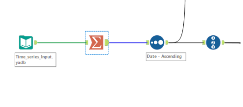 Alteryx stats tools for beginners: part 5 - Time series analysis - The ...