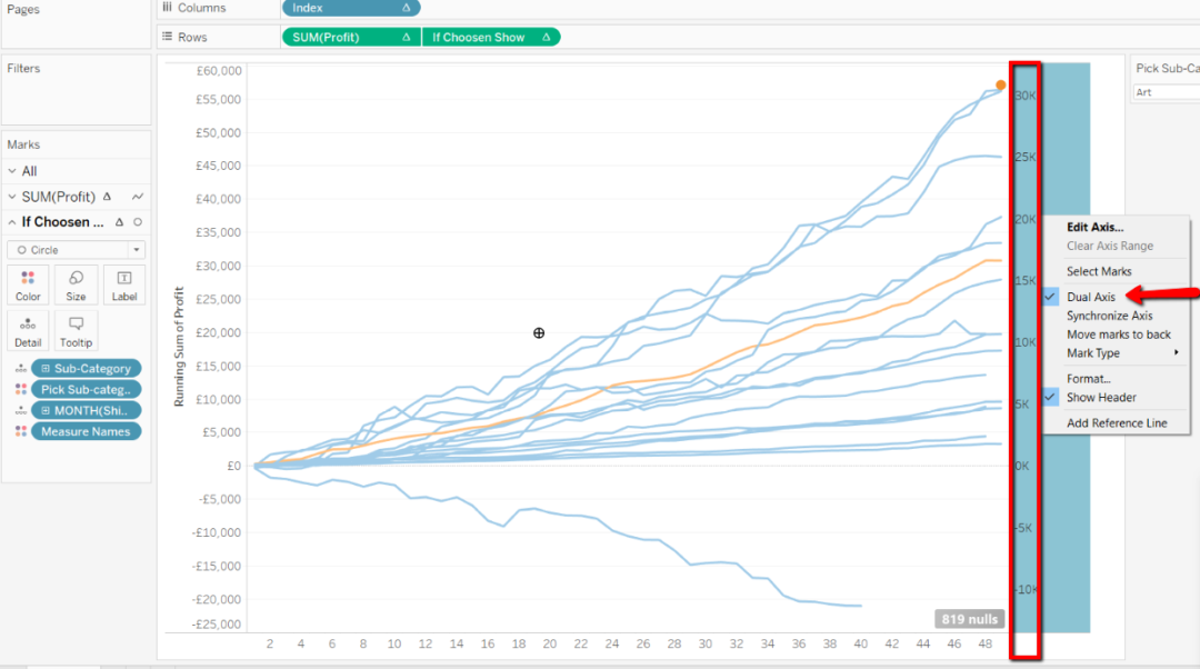 Common Baseline Graph With Parameter (Part 2) - The Data School