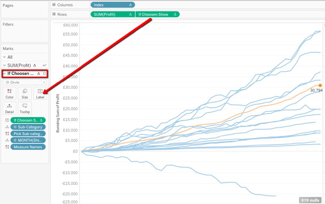 Common Baseline Graph With Parameter (Part 2) - The Data School