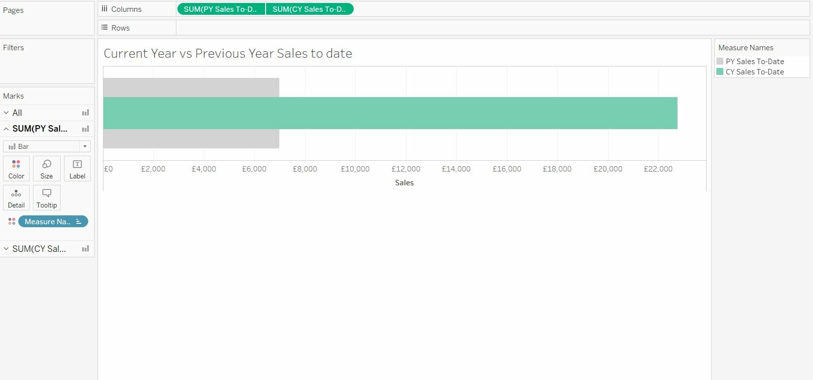 The Data School Tableau Tip Setting up automatically updating views