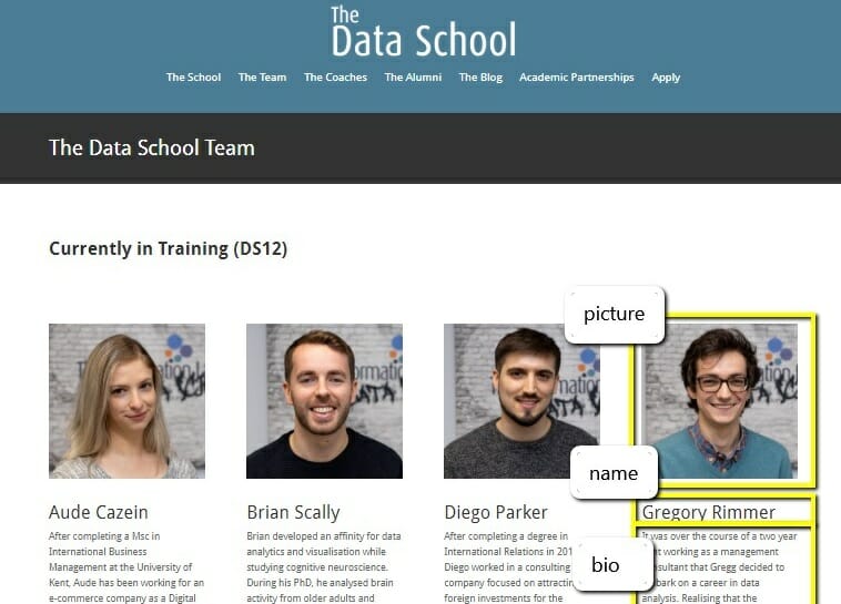 Web Scraping 101: A guided example in Alteryx - Part 1 - The Data School