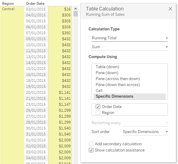 Running sum and moving average in sql the data school