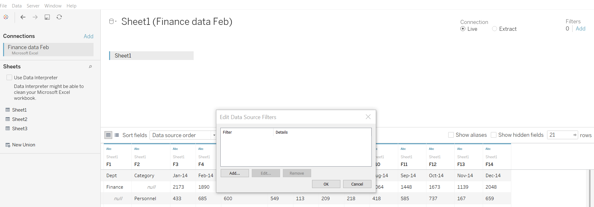 The Data School Order of Operations and its importance
