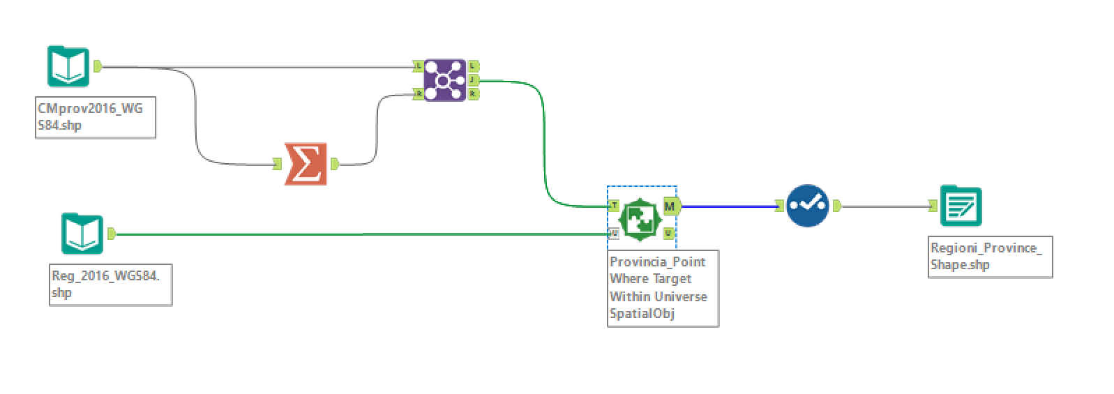 Alteryx Tip: Merge 2 Shape Files - The Data School