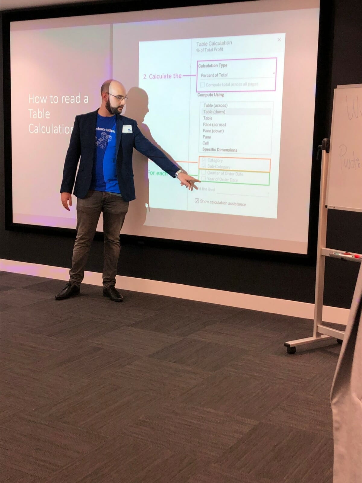 Learn What the Data School Learns, my experience. - The Data School